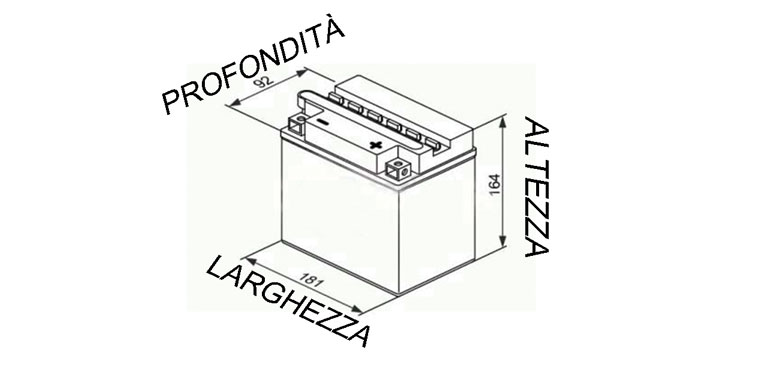 INDIVIDUA LA BATTERIA CON LE DIMENSIONI